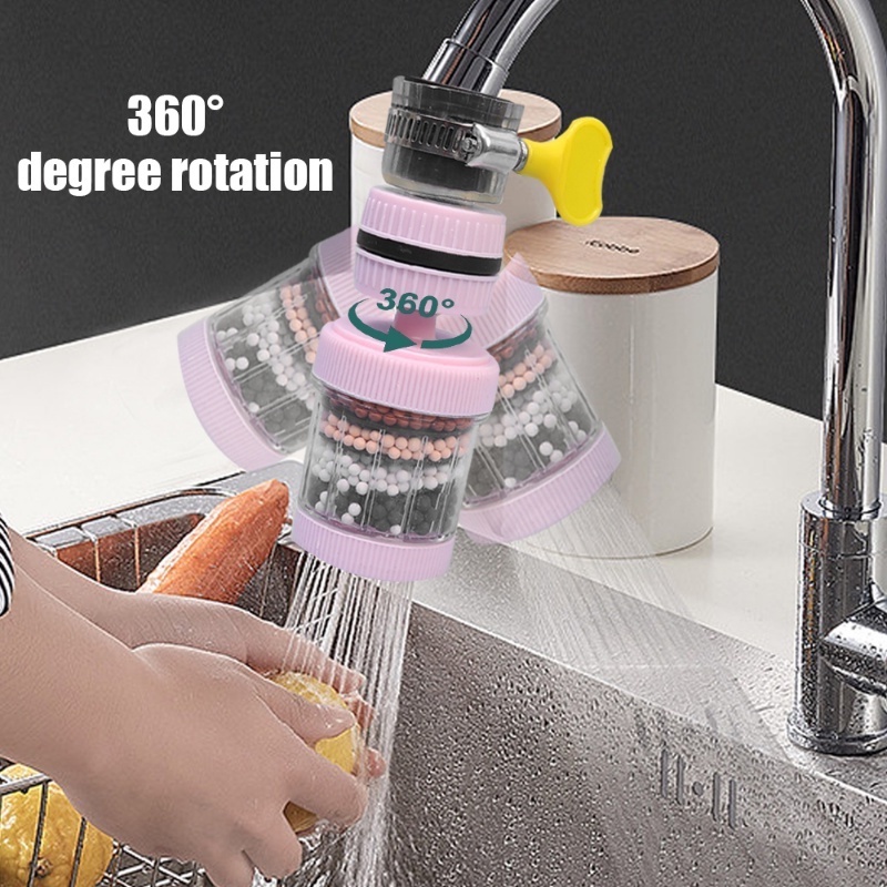 Kitchen Water Faucet Filter – 6 Layers 360° Rotation Purifier